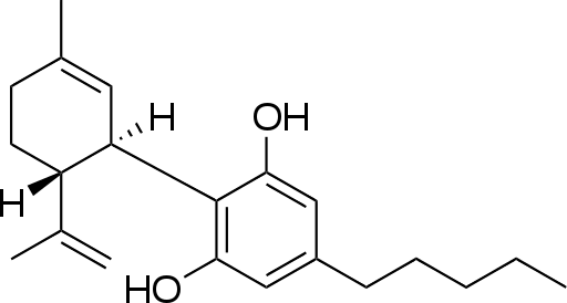 Cannabidiol Molecule